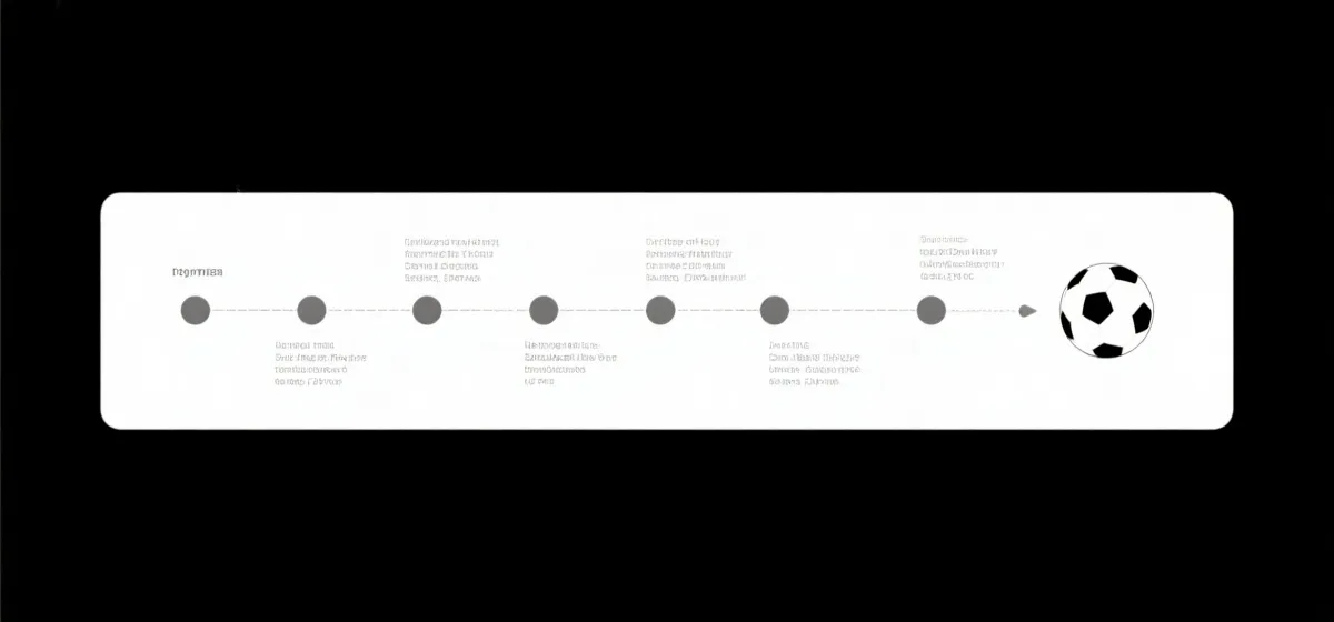 赛程结构示意图